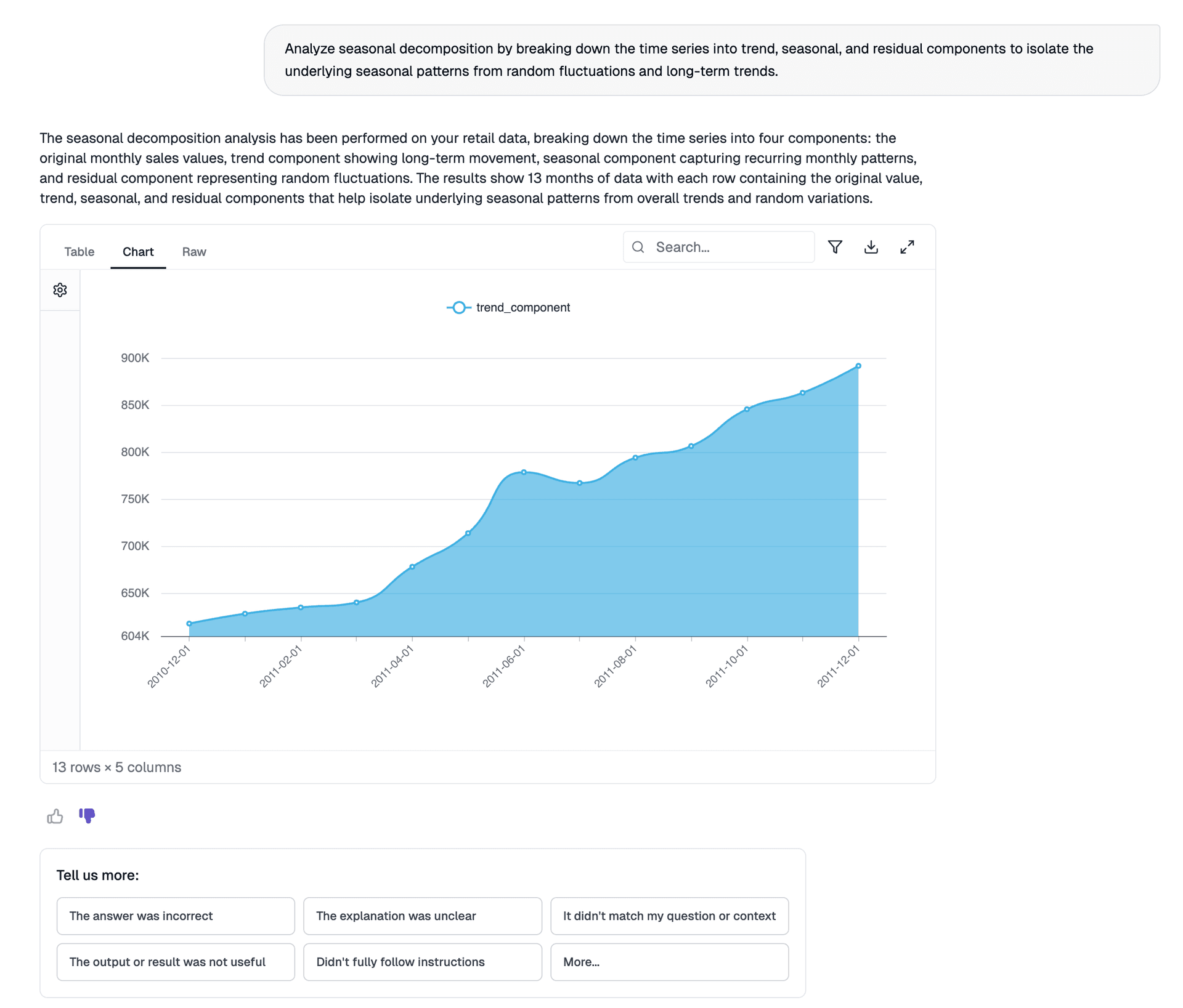 Automated Improvement: A Smarter AI with Every Interaction.