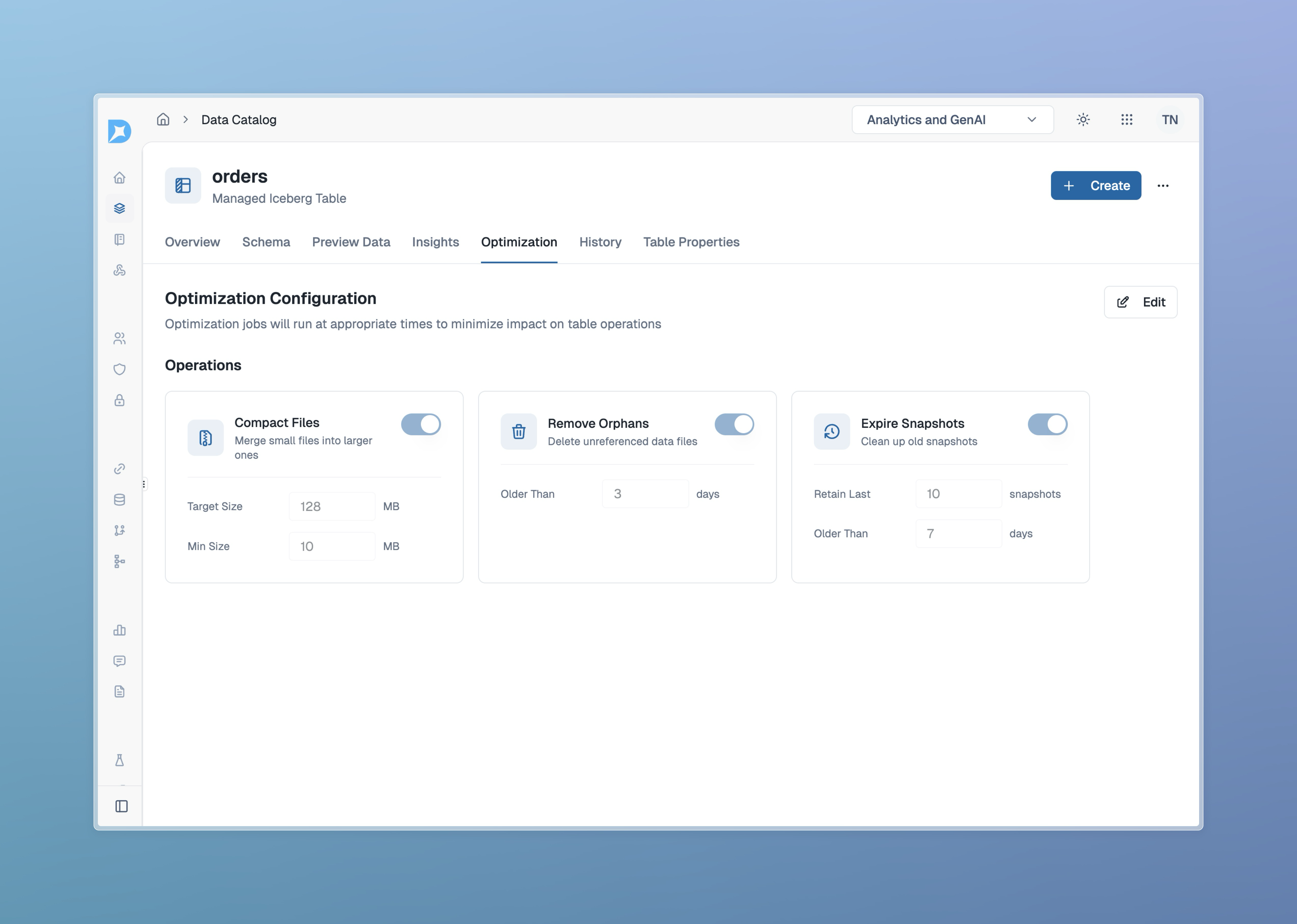 Dataverses Optimization