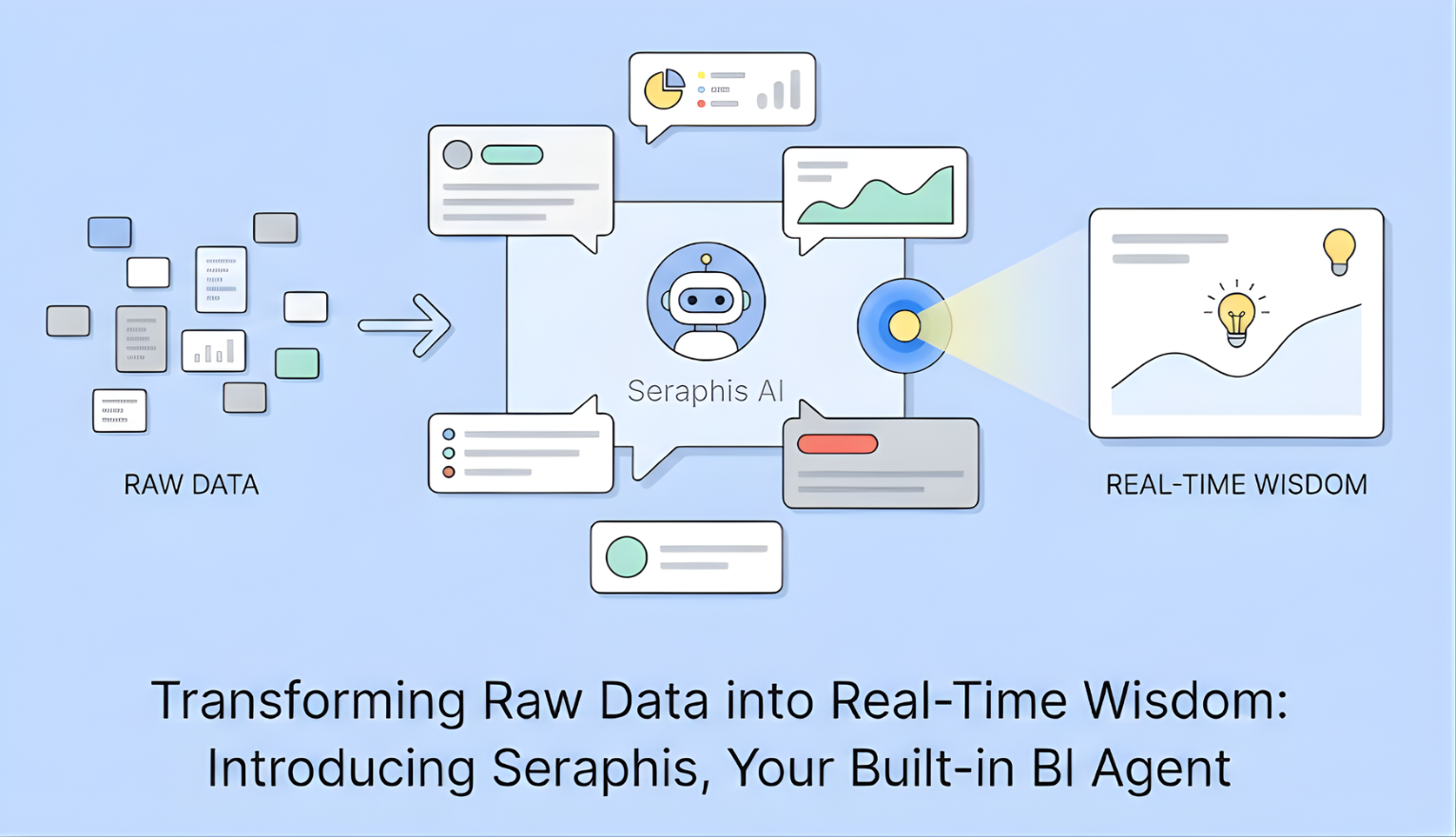 Transforming Raw Data into Real-Time Wisdom: Introducing Seraphis, Your Built-in BI Agent