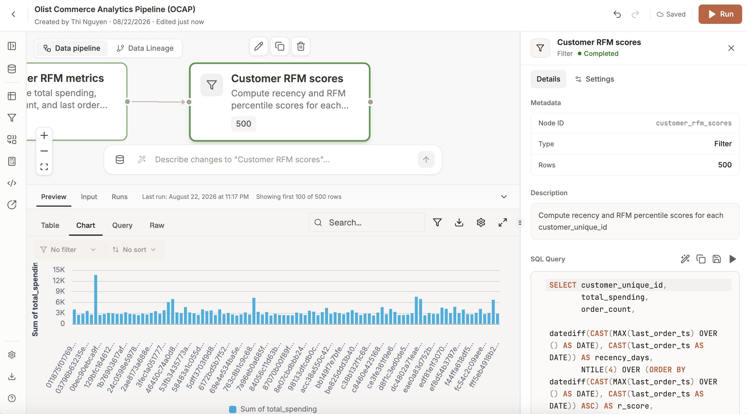 Node inspector with SQL configuration and chart preview