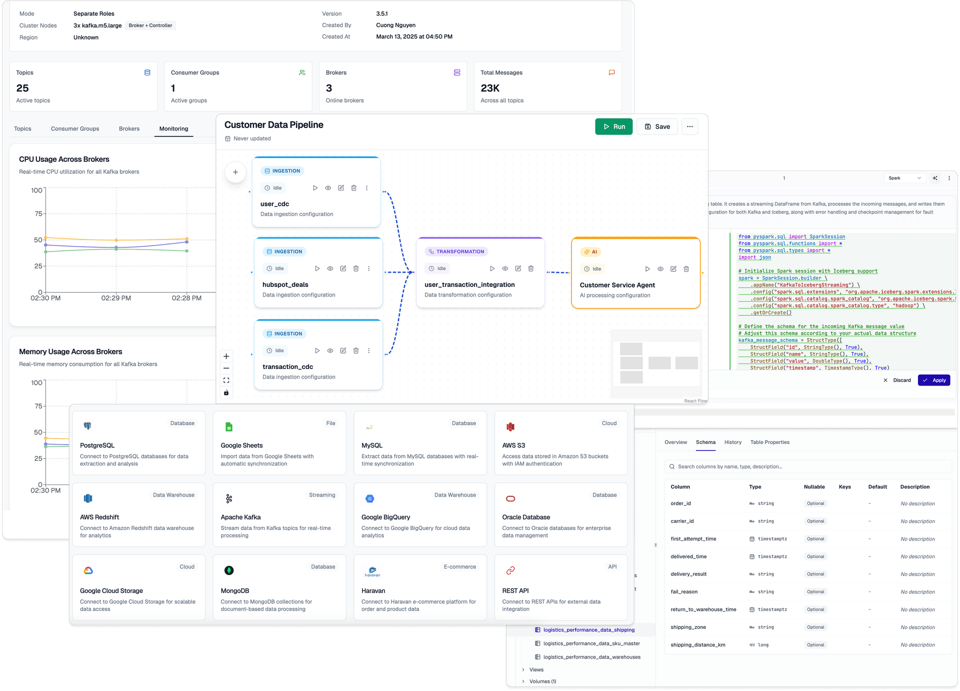 Data Engineering Platform
