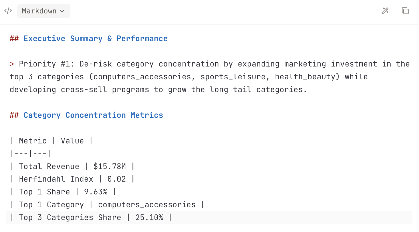 Markdown editor view of an executive summary and metrics table