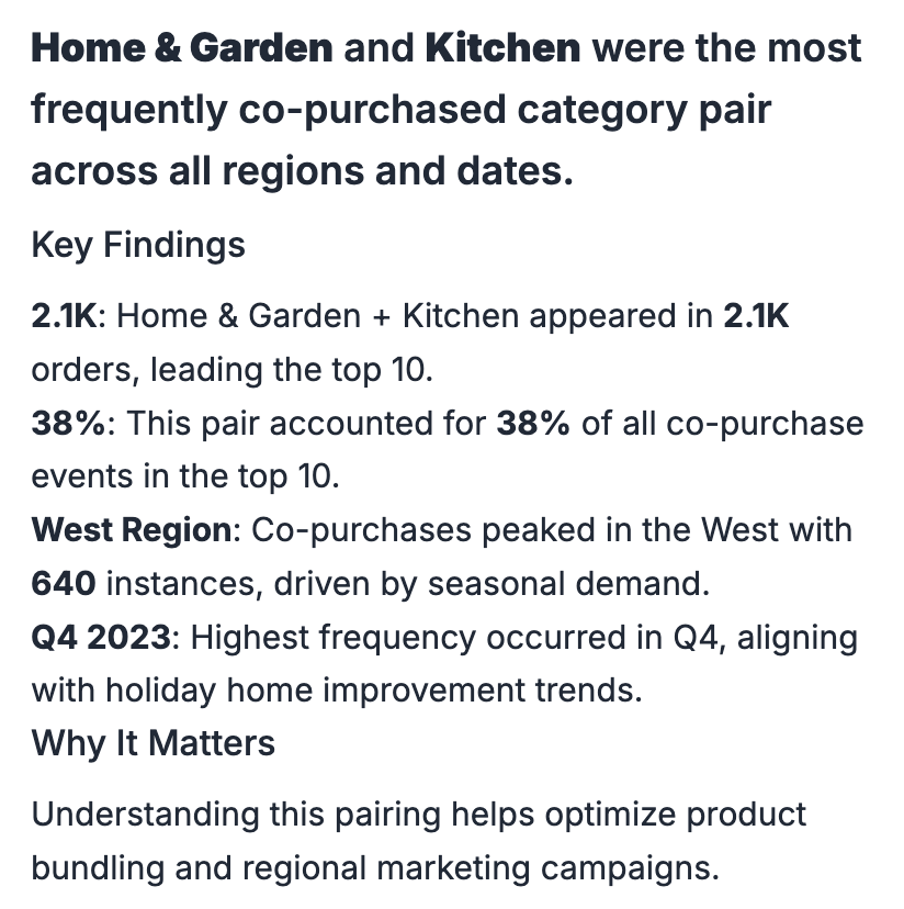 Astra insight written into the report with key findings