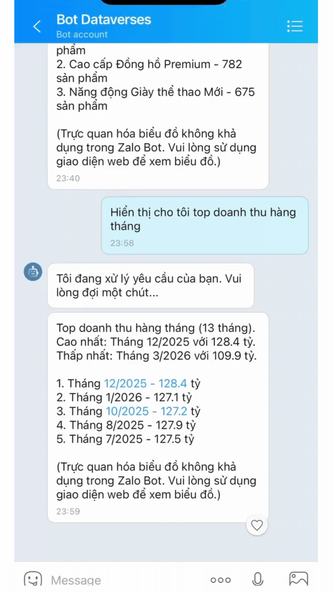 Demo tích hợp Zalo với trợ lý AI Dataverses