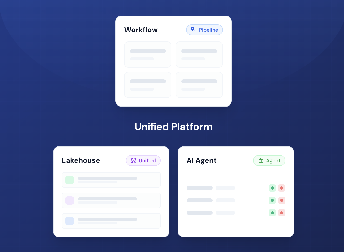 Unified Platform: Workflow, Lakehouse, and AI Agent